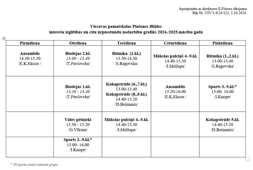 Arpusklase-1.jpg