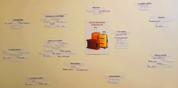 4.klase